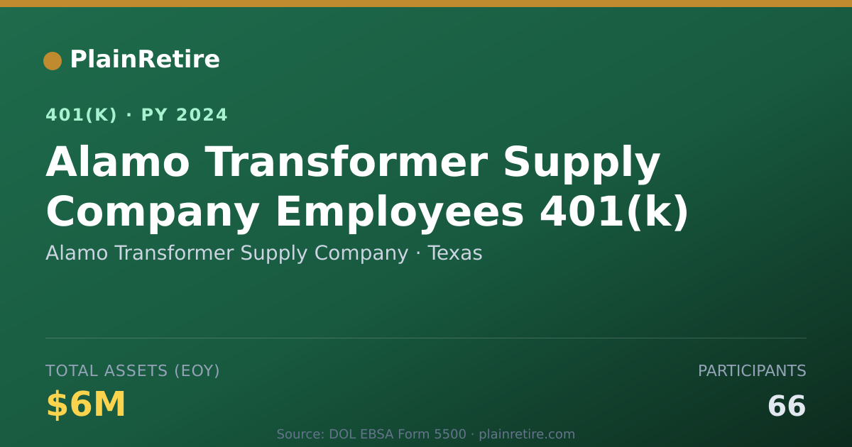 Shareable card for Alamo Transformer Supply Company 401(k) Plan (2024)