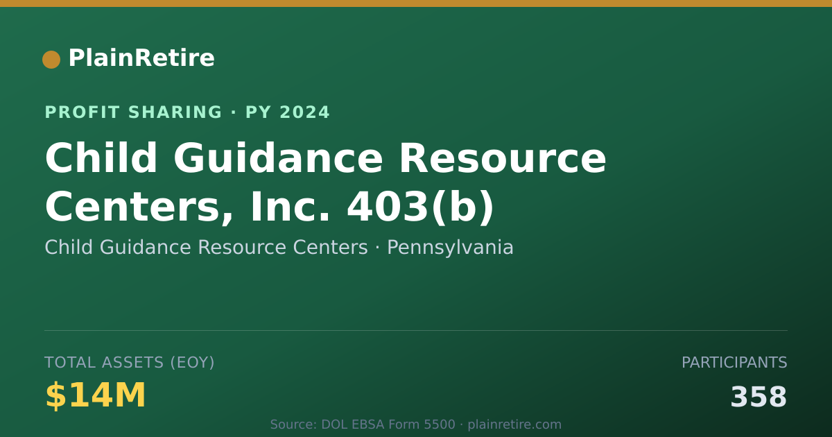 Shareable card for Child Guidance Resource Centers Profit Sharing Plan (2024)