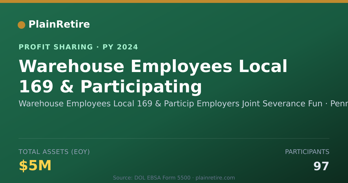 Shareable card for Warehouse Employees Local 169 & P Profit Sharing Plan (2024)