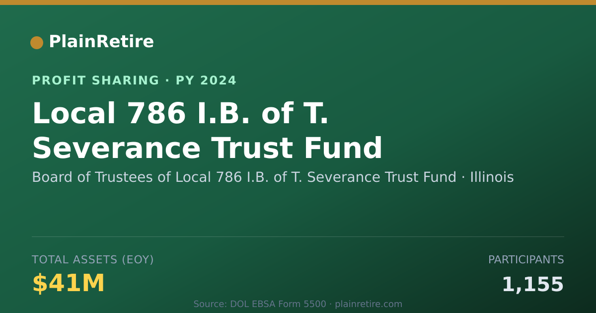 Shareable card for Board of Trustees of Local 786 I. Profit Sharing Plan (2024)