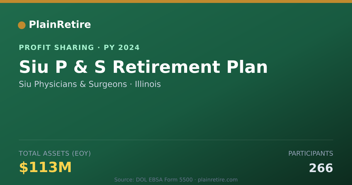 Shareable card for Siu Physicians & Surgeons Profit Sharing Plan (2024)