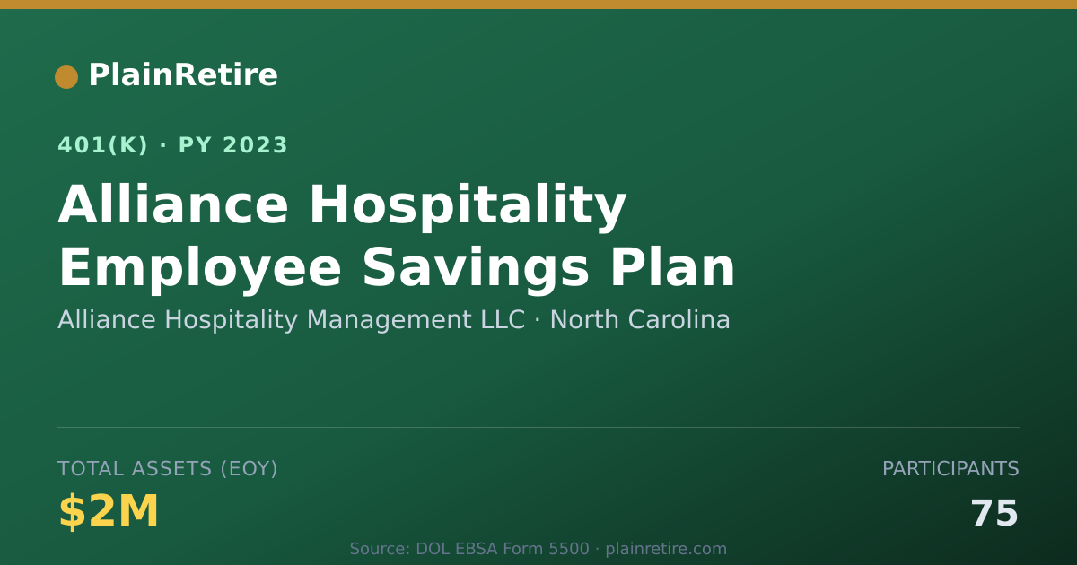 Shareable card for Alliance Hospitality Management LLC 401(k) Plan (2023)