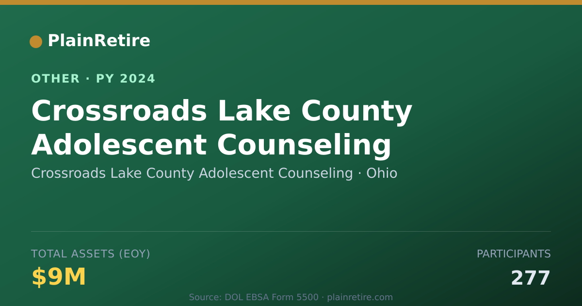 Shareable card for Crossroads Lake County Adolescent Cou Retirement Plan (2024)