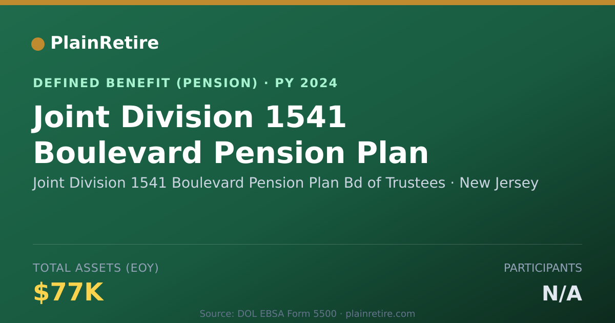 Shareable card for Joint Division 1541 Boulevard Pension Pl Pension Plan (2024)