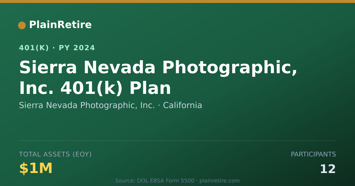 Shareable card for Sierra Nevada Photographic, Inc. 401(k) Plan (2024)
