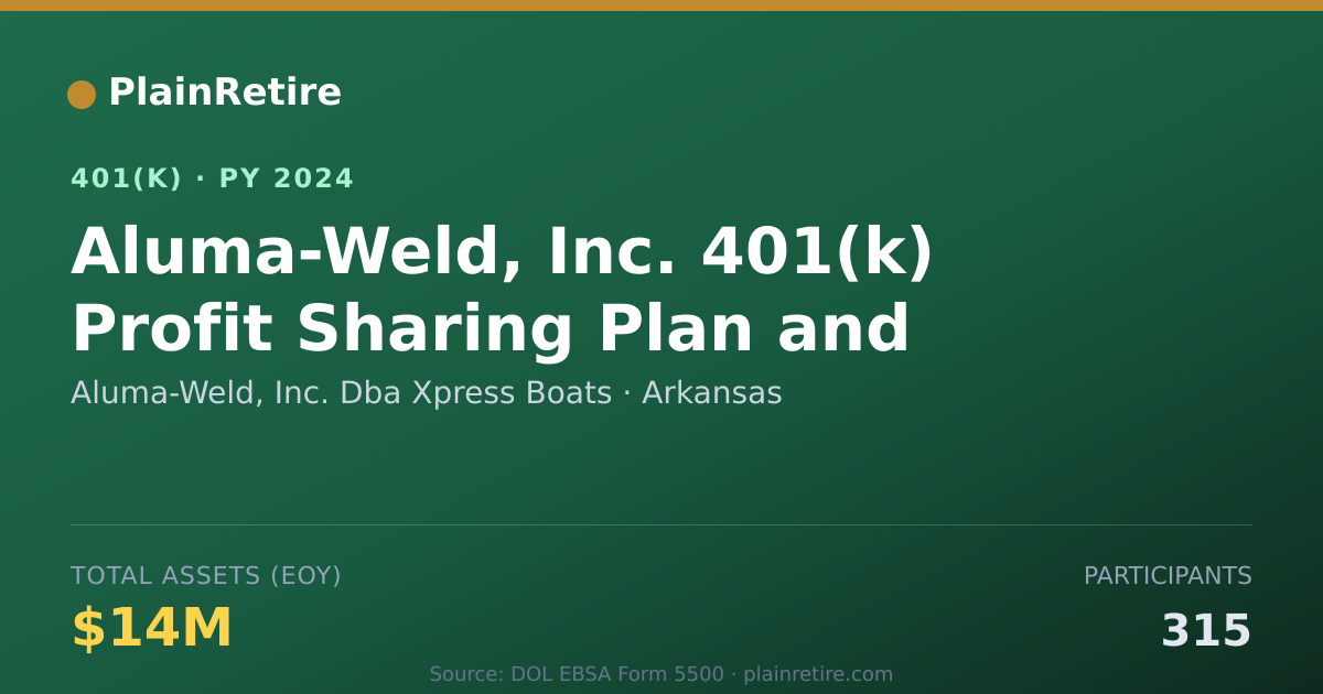 Shareable card for Aluma-Weld, Inc. Dba Xpress Boats 401(k) Plan (2024)