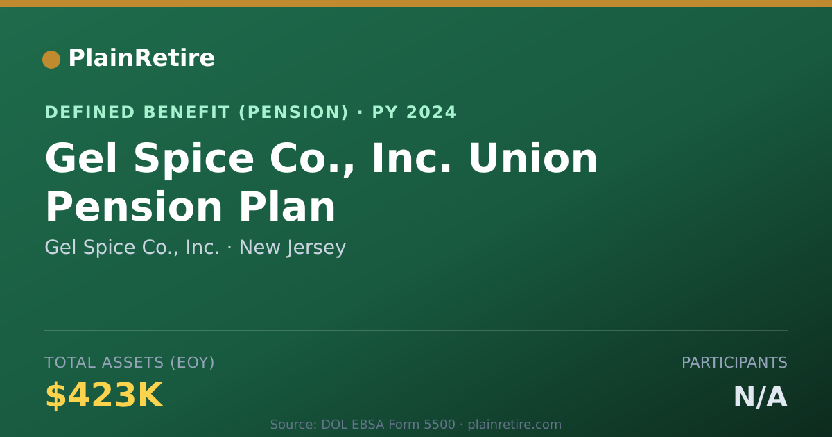 Shareable card for Gel Spice Co., Inc. Pension Plan (2024)