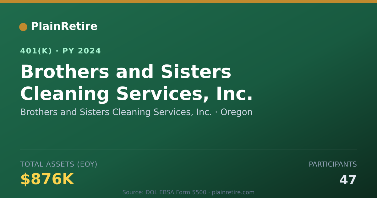 Shareable card for Brothers and Sisters Cleaning Services, I 401(k) Plan (2024)