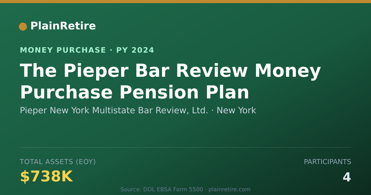 Shareable card for Pieper New York Multistate Bar Re Money Purchase Plan (2024)