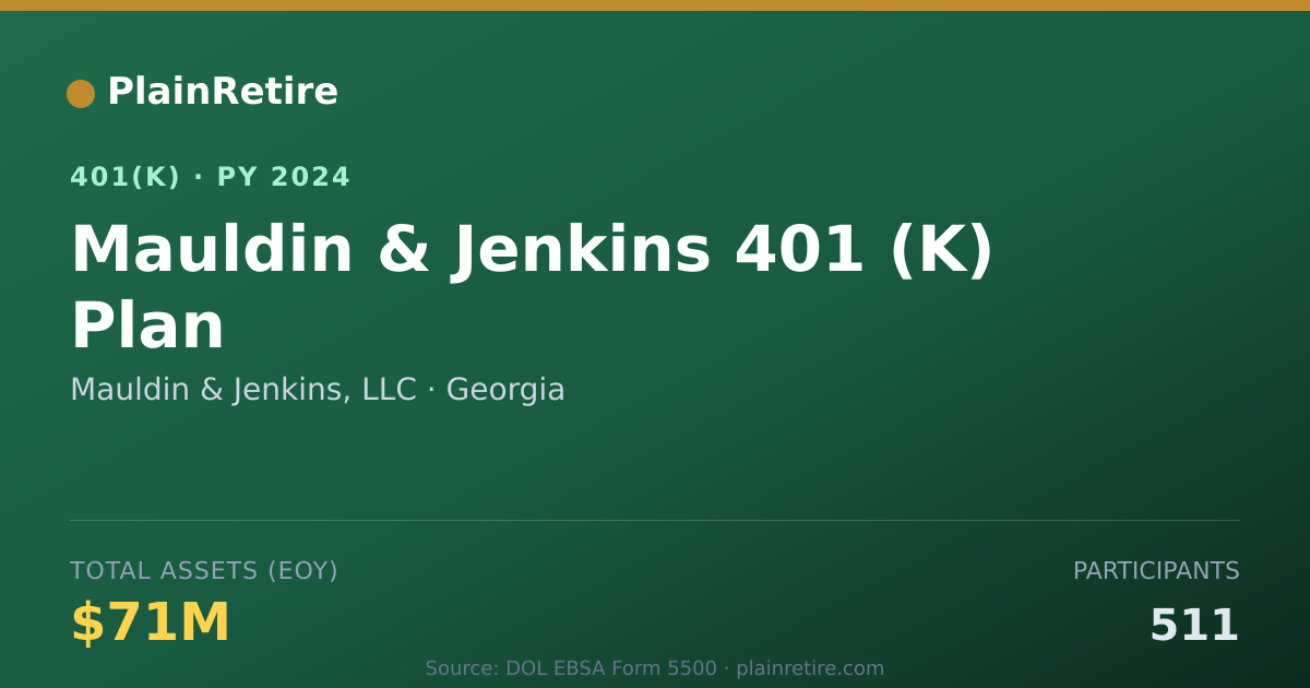 Shareable card for Mauldin & Jenkins, LLC 401(k) Plan (2024)