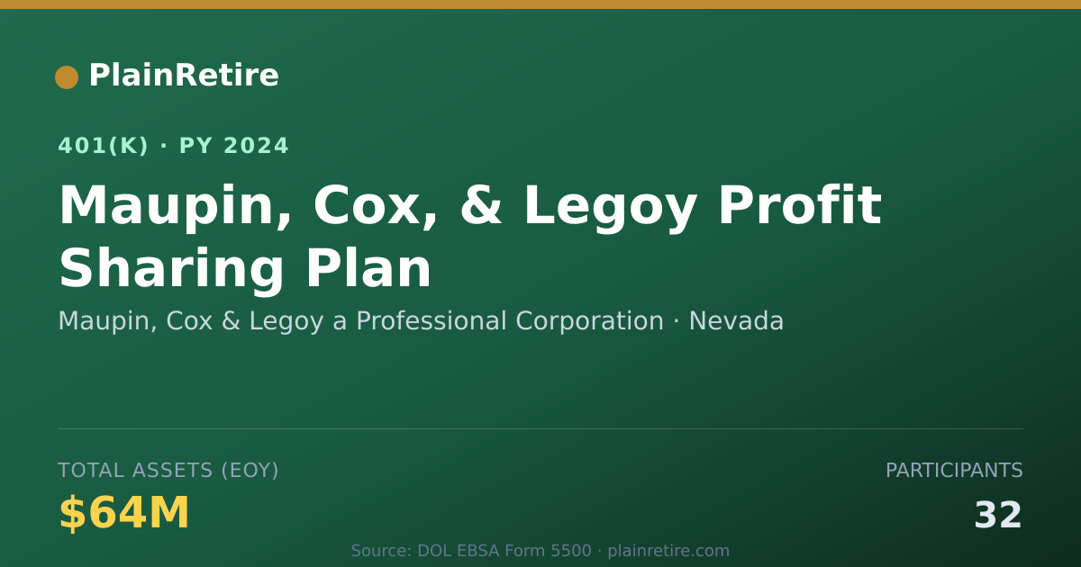 Shareable card for Maupin, Cox & Legoy a Professional Corpor 401(k) Plan (2024)