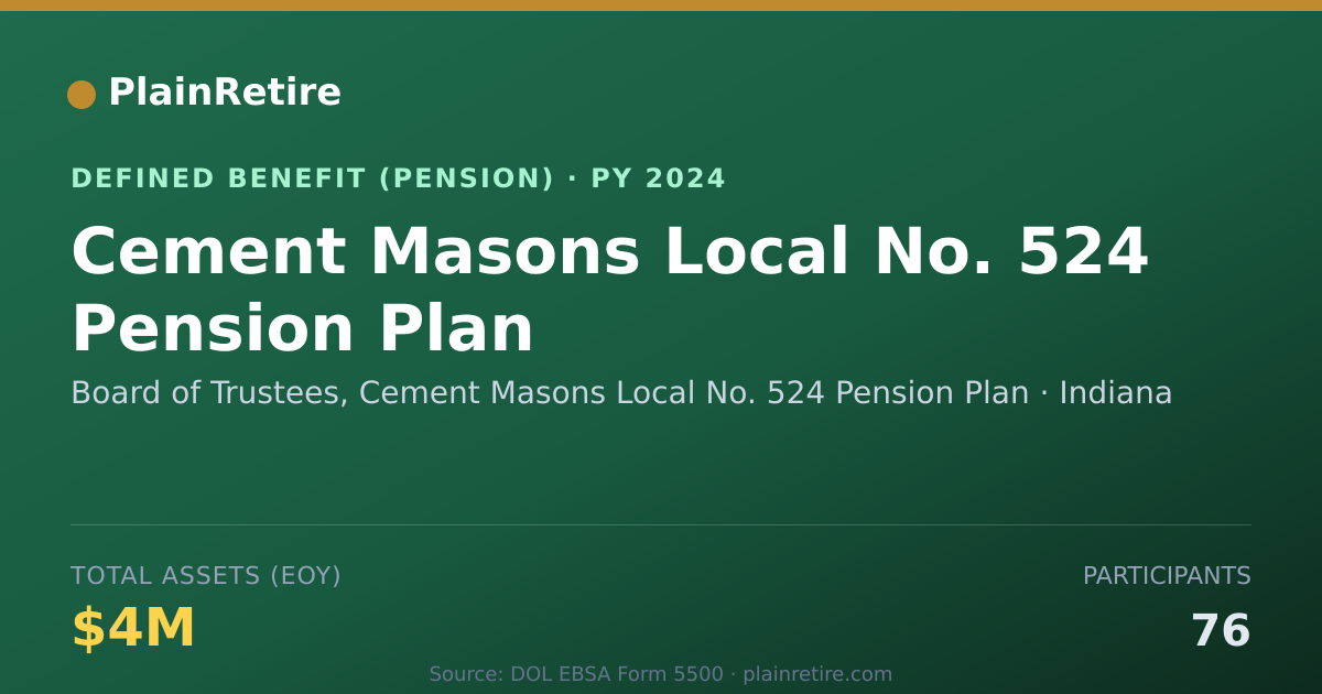 Shareable card for Board of Trustees, Cement Masons Local N Pension Plan (2024)