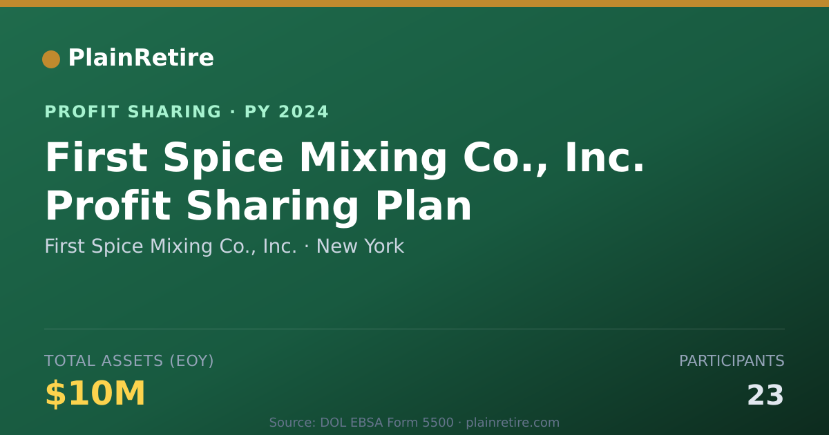 Shareable card for First Spice Mixing Co., Inc. Profit Sharing Plan (2024)