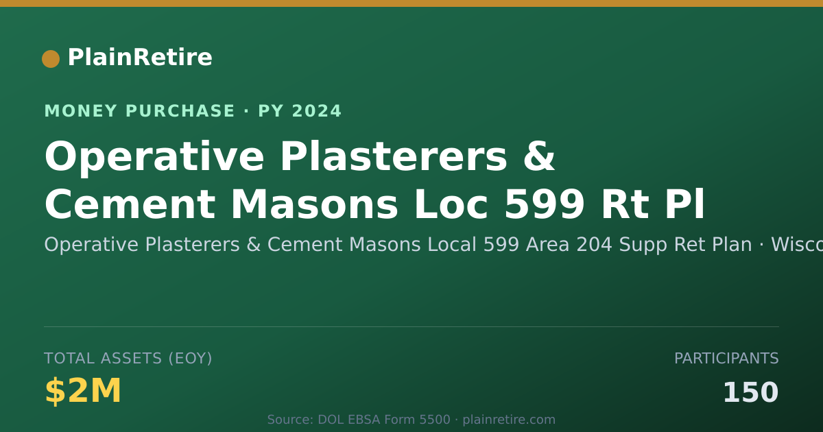 Shareable card for Operative Plasterers & Cement Mas Money Purchase Plan (2024)