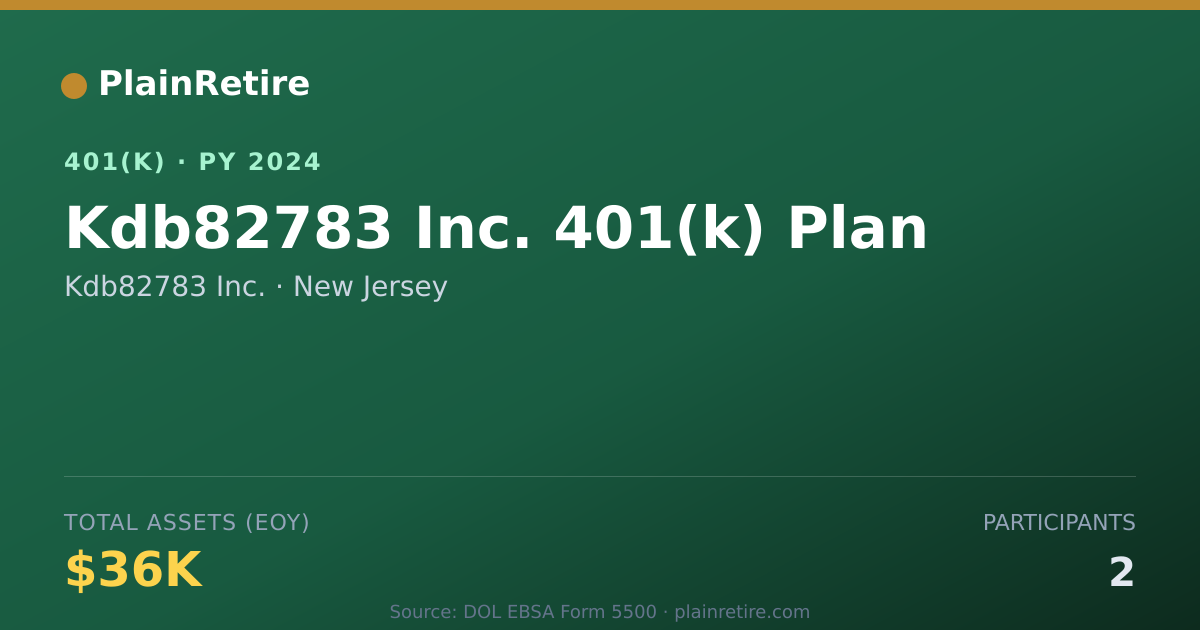 Shareable card for Kdb82783 Inc. 401(k) Plan (2024)