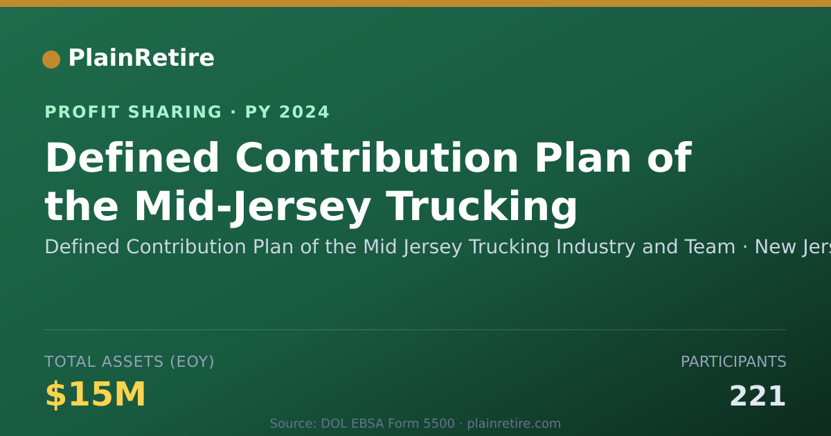 Shareable card for Defined Contribution Plan of the Profit Sharing Plan (2024)