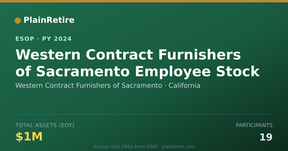 Shareable card for Western Contract Furnishers of Sacramento ESOP (2024)