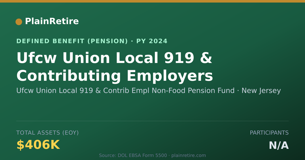 Shareable card for Ufcw Union Local 919 & Contrib Empl Non- Pension Plan (2024)