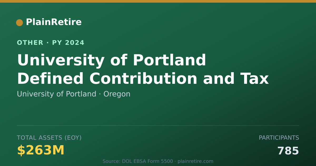 Shareable card for University of Portland Retirement Plan (2024)
