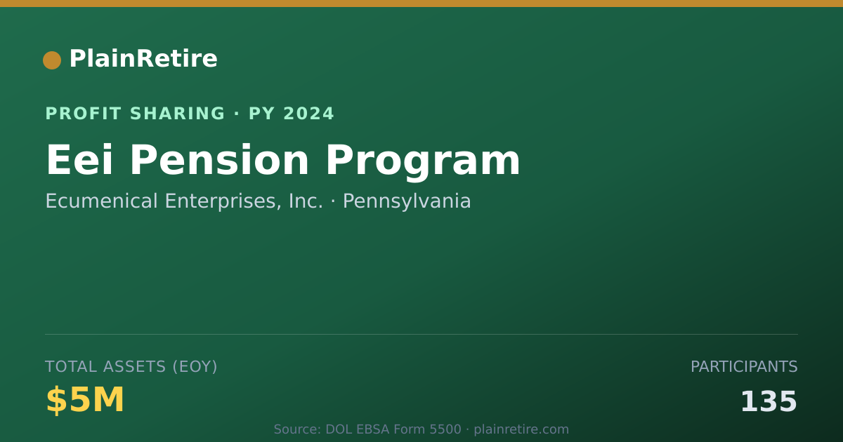 Shareable card for Ecumenical Enterprises, Inc. Profit Sharing Plan (2024)
