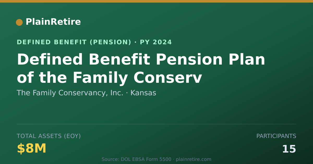 Shareable card for The Family Conservancy, Inc. Pension Plan (2024)