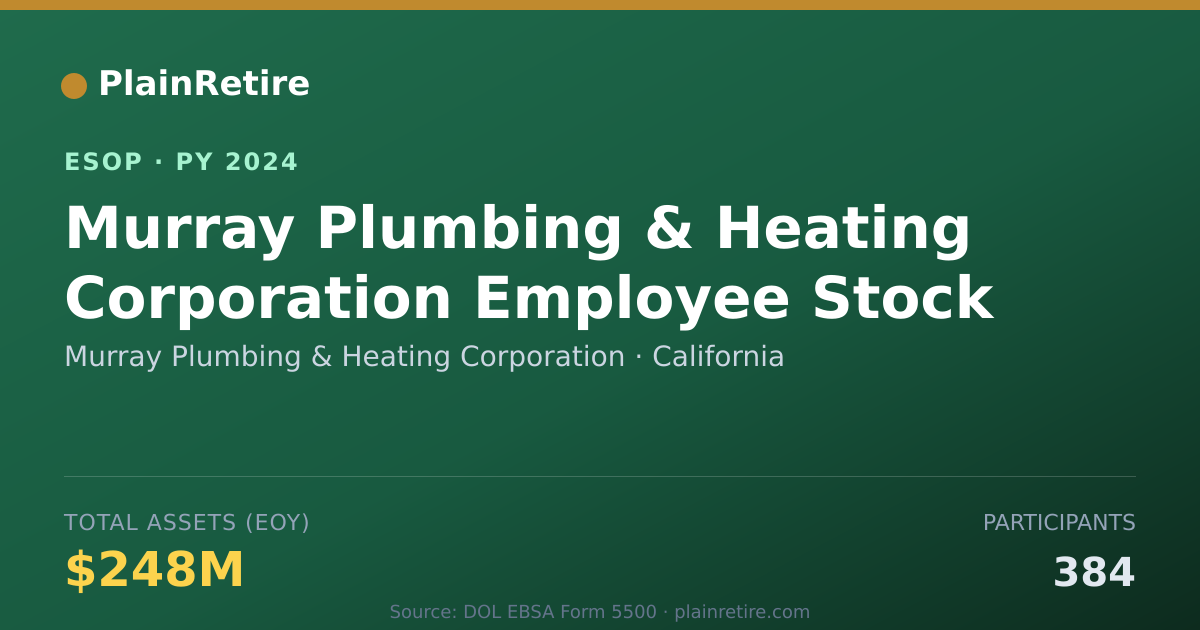 Shareable card for Murray Plumbing & Heating Corporation ESOP (2024)
