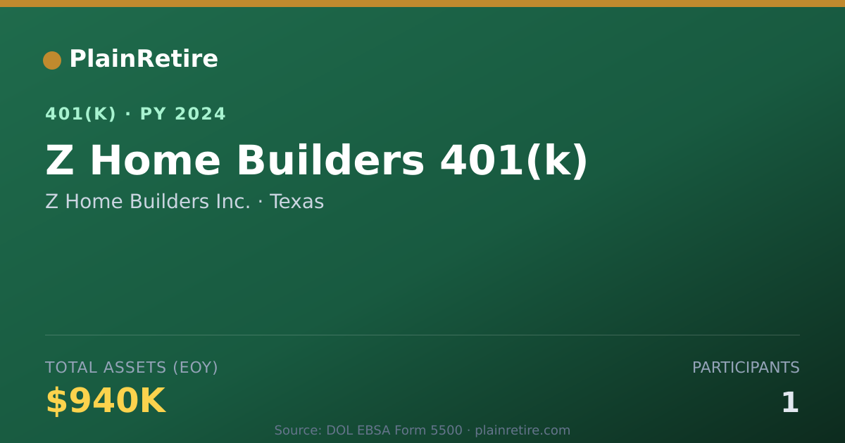 Shareable card for Z Home Builders Inc. 401(k) Plan (2024)