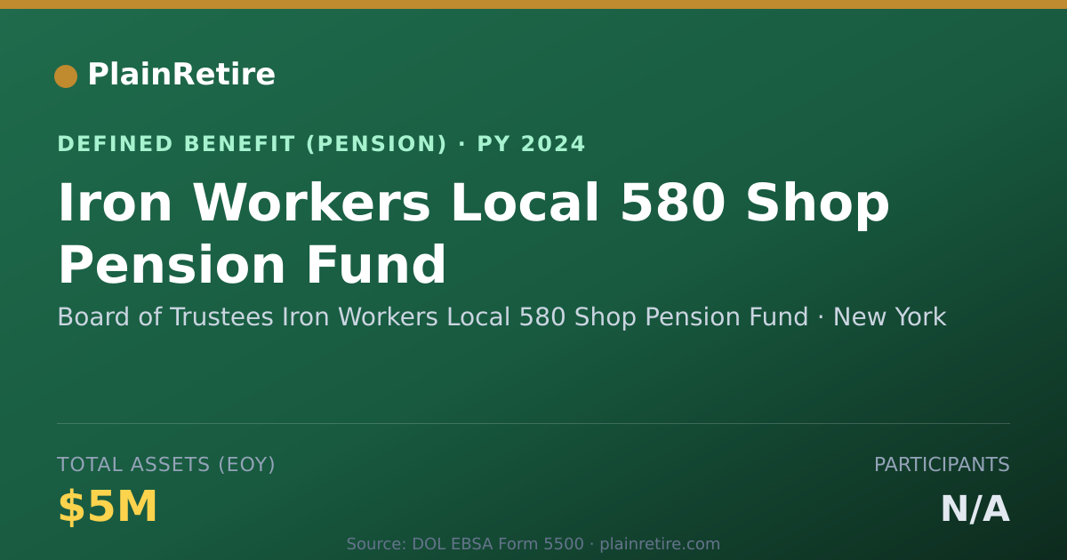 Shareable card for Board of Trustees Iron Workers Local 580 Pension Plan (2024)