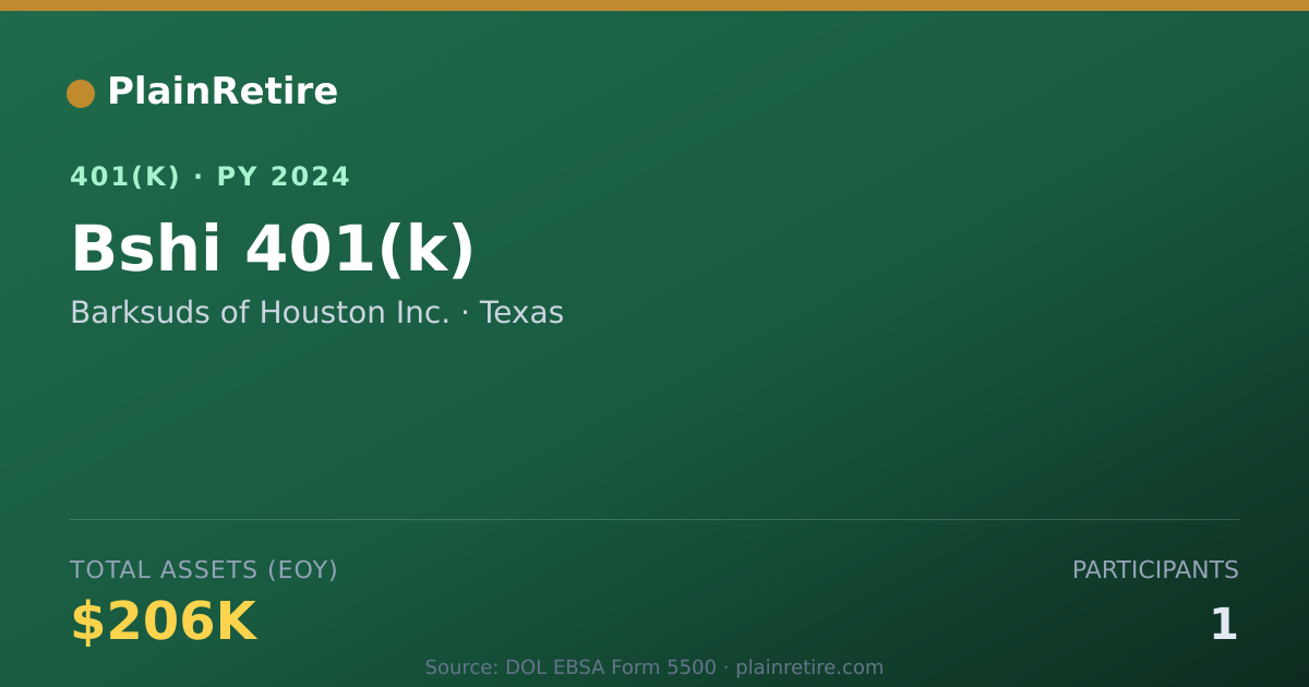 Shareable card for Barksuds of Houston Inc. 401(k) Plan (2024)
