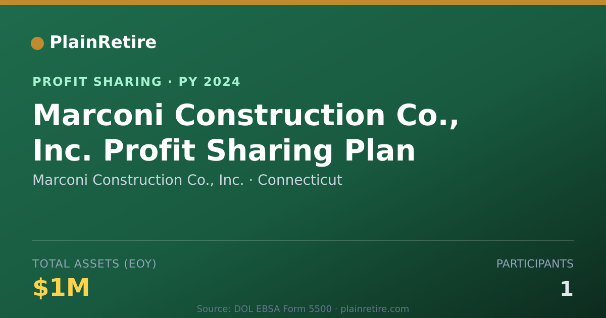 Shareable card for Marconi Construction Co., Inc. Profit Sharing Plan (2024)