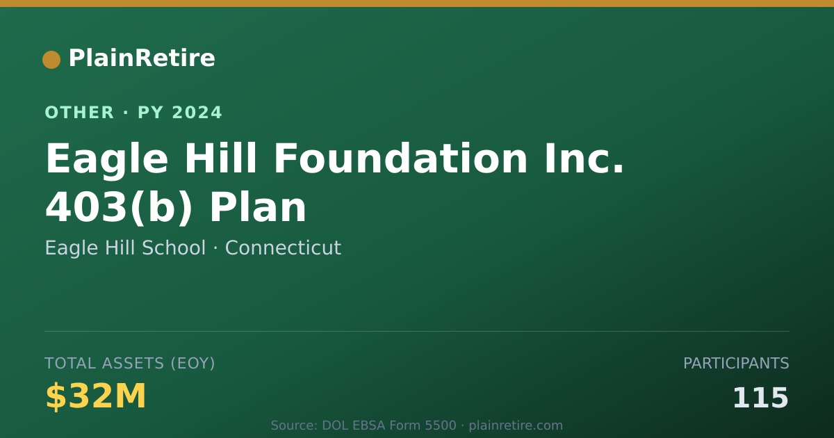 Shareable card for Eagle Hill School Retirement Plan (2024)