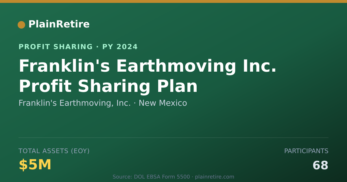 Shareable card for Franklin's Earthmoving, Inc. Profit Sharing Plan (2024)