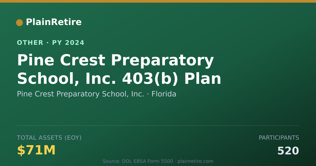 Shareable card for Pine Crest Preparatory School, Inc. Retirement Plan (2024)