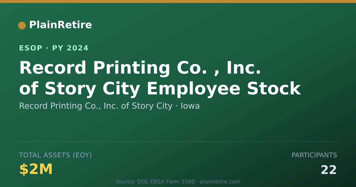 Shareable card for Record Printing Co., Inc. of Story City ESOP (2024)