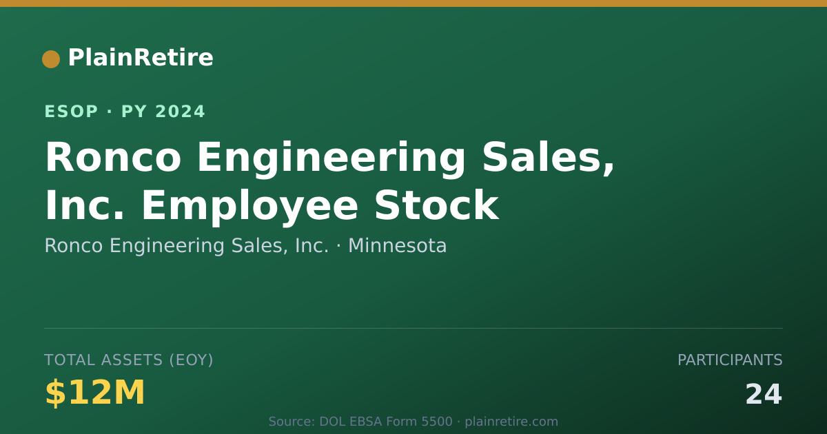 Shareable card for Ronco Engineering Sales, Inc. ESOP (2024)