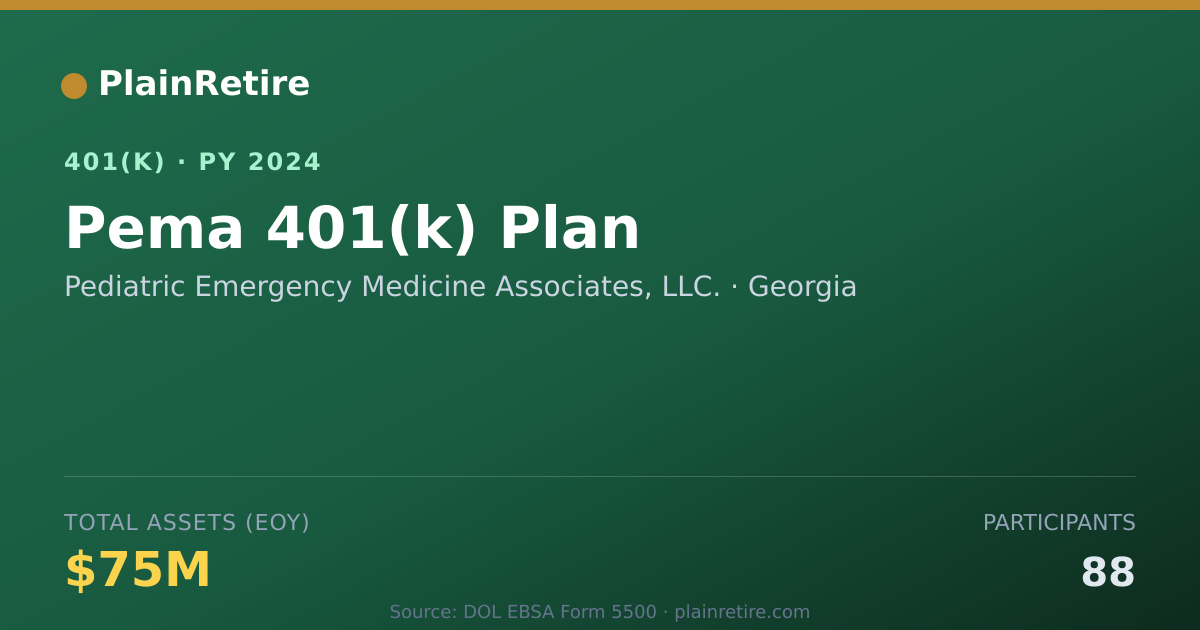 Shareable card for Pediatric Emergency Medicine Associates, 401(k) Plan (2024)