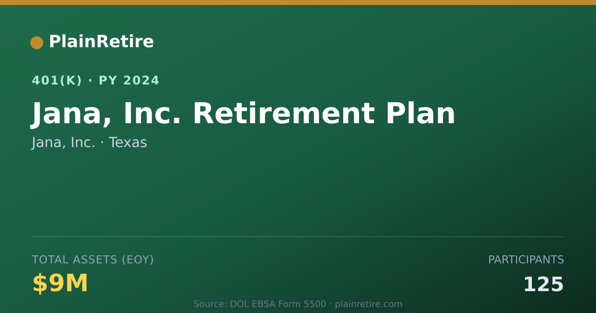 Shareable card for Jana, Inc. 401(k) Plan (2024)