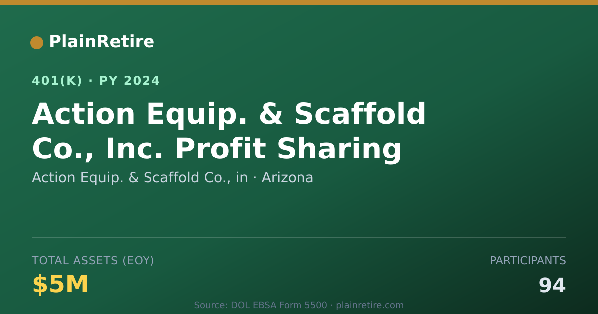 Shareable card for Action Equip. & Scaffold Co., in 401(k) Plan (2024)