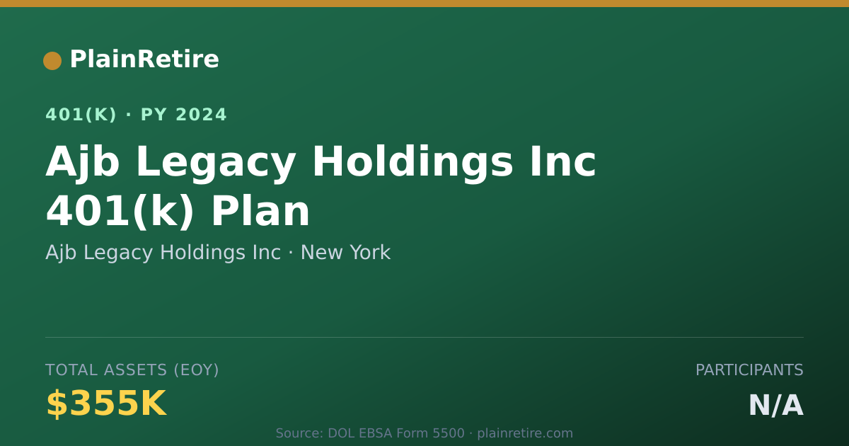 Shareable card for Ajb Legacy Holdings Inc 401(k) Plan (2024)