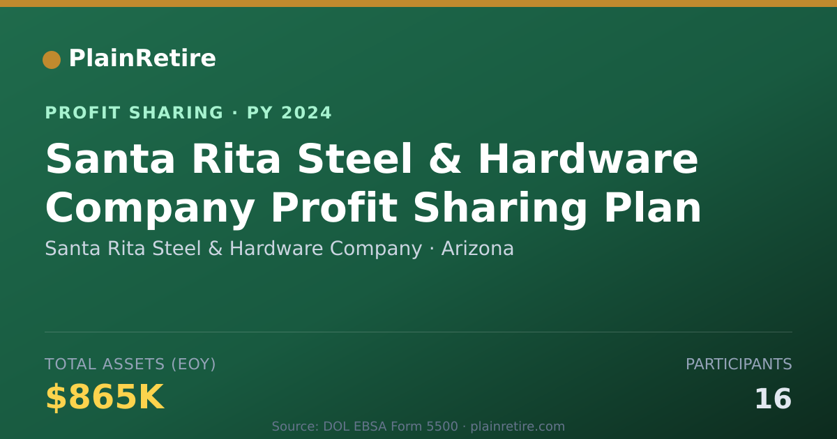 Shareable card for Santa Rita Steel & Hardware Compa Profit Sharing Plan (2024)