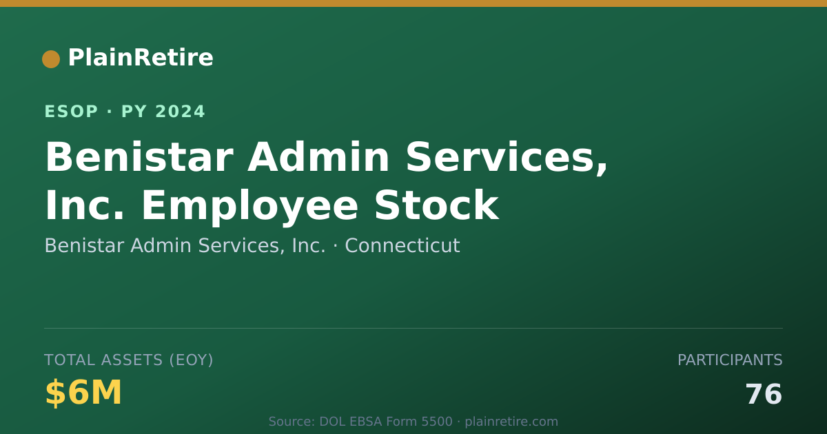 Shareable card for Benistar Admin Services, Inc. ESOP (2024)