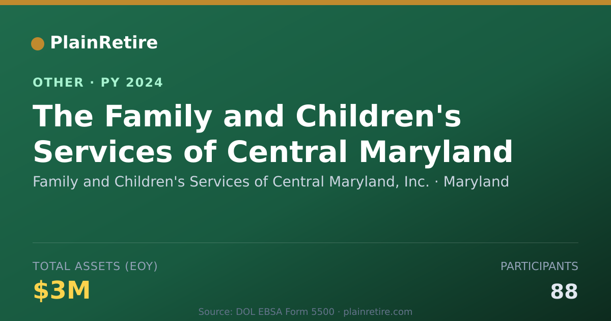Shareable card for Family and Children's Services of Cen Retirement Plan (2024)