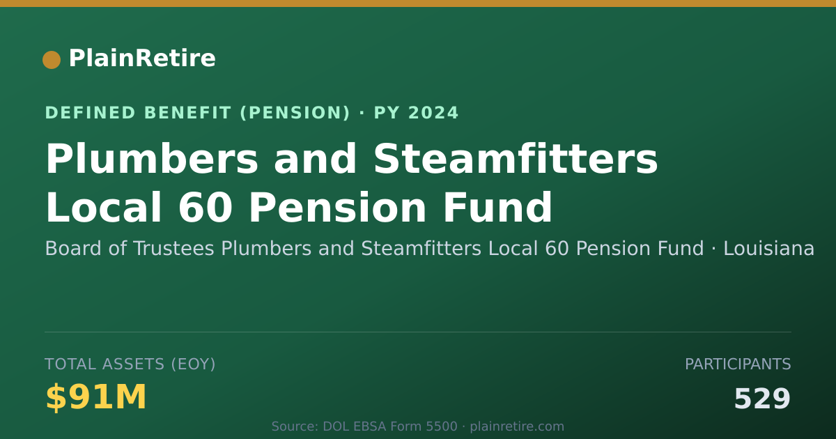 Shareable card for Board of Trustees Plumbers and Steamfitt Pension Plan (2024)