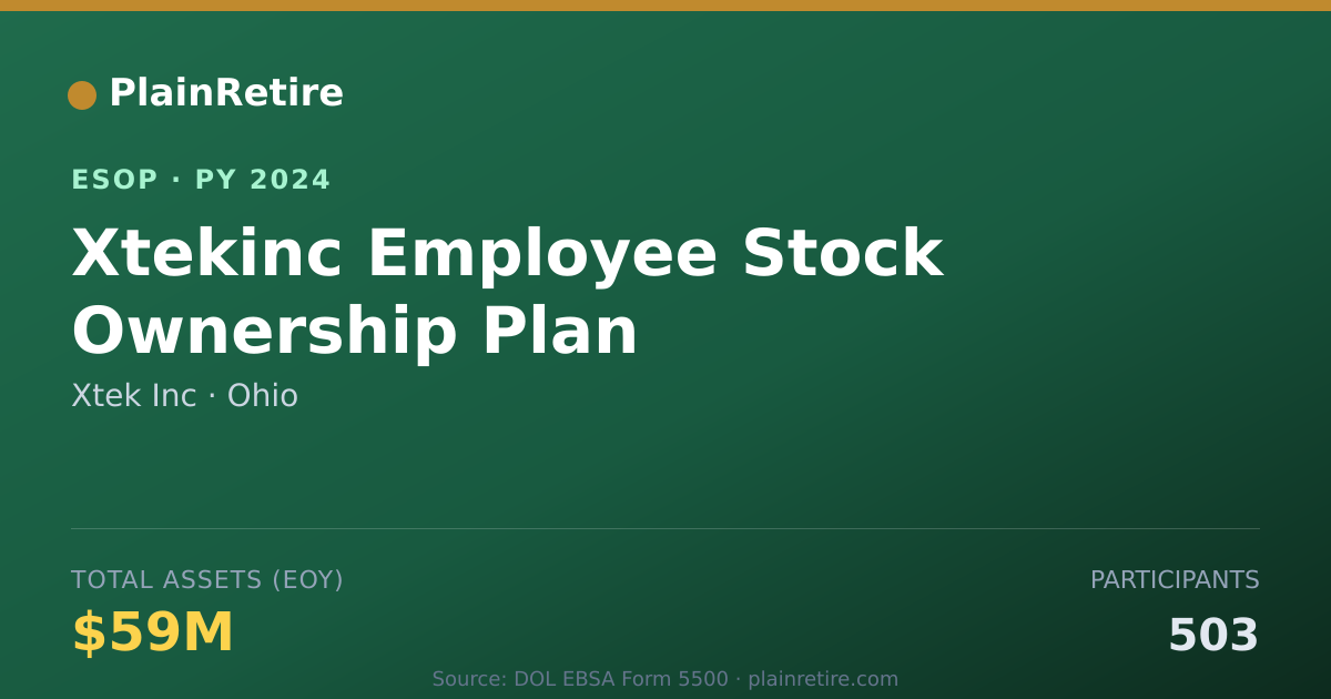 Shareable card for Xtek Inc ESOP (2024)