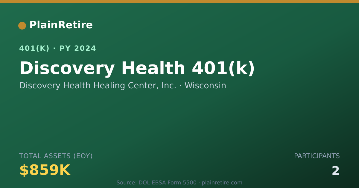 Shareable card for Discovery Health Healing Center, Inc. 401(k) Plan (2024)