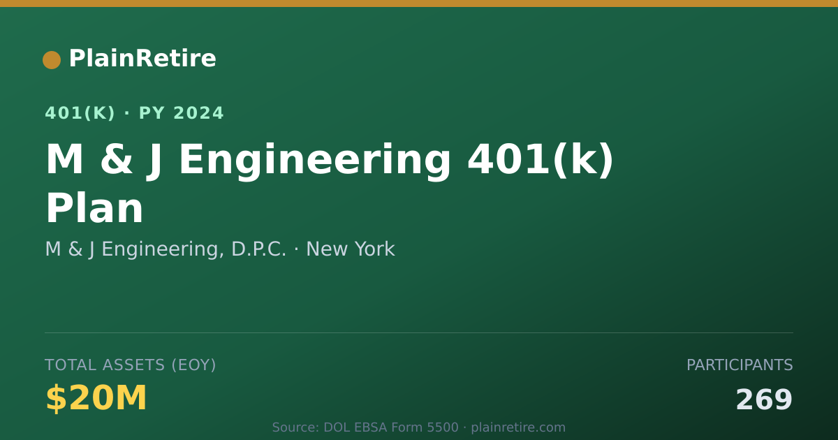 Shareable card for M & J Engineering, D.P.C. 401(k) Plan (2024)