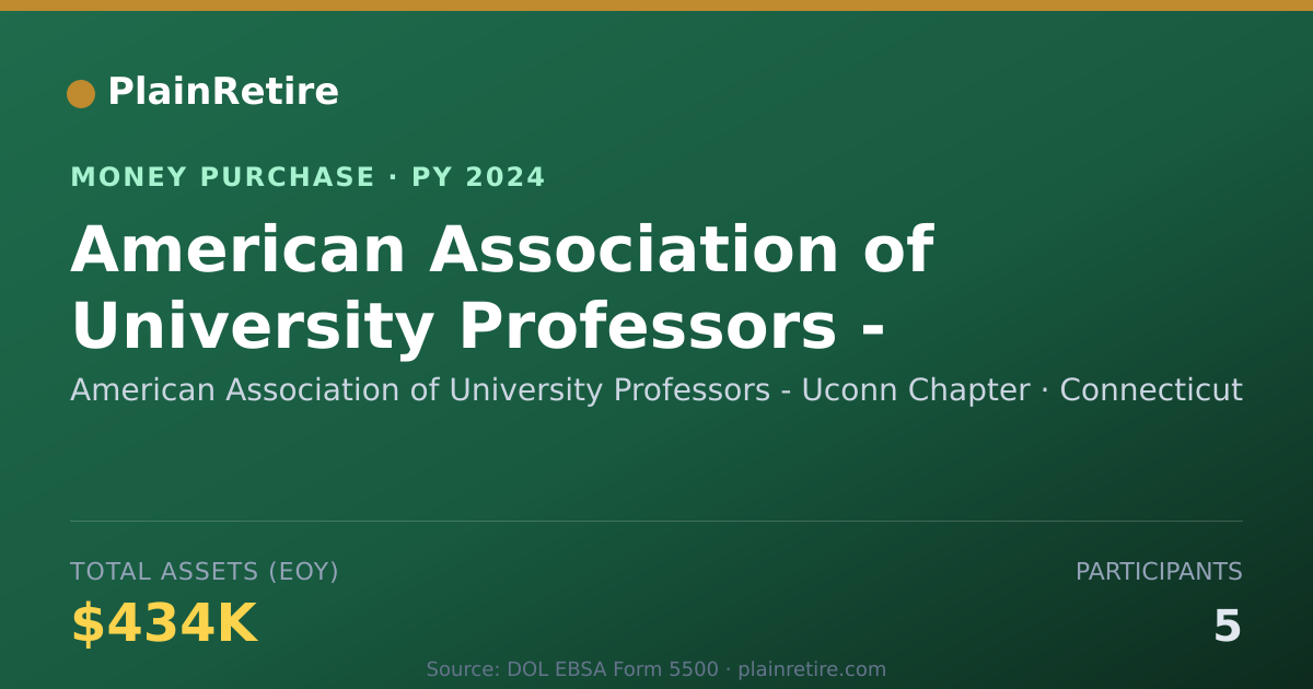 Shareable card for American Association of Universit Money Purchase Plan (2024)