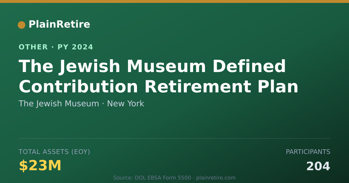Shareable card for The Jewish Museum Retirement Plan (2024)
