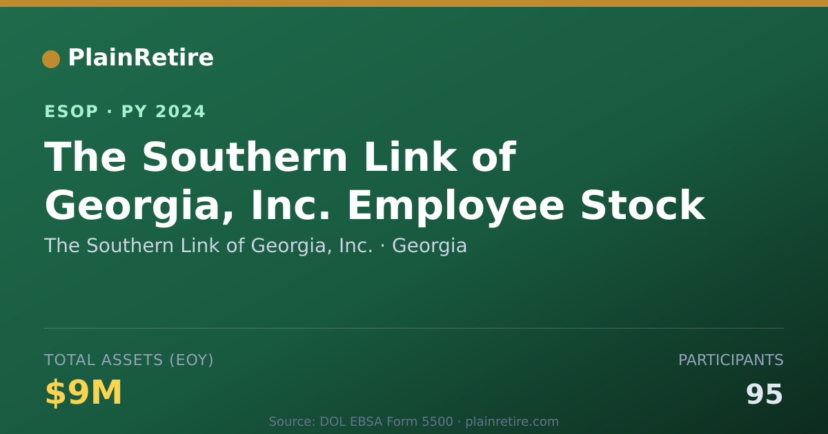 Shareable card for The Southern Link of Georgia, Inc. ESOP (2024)