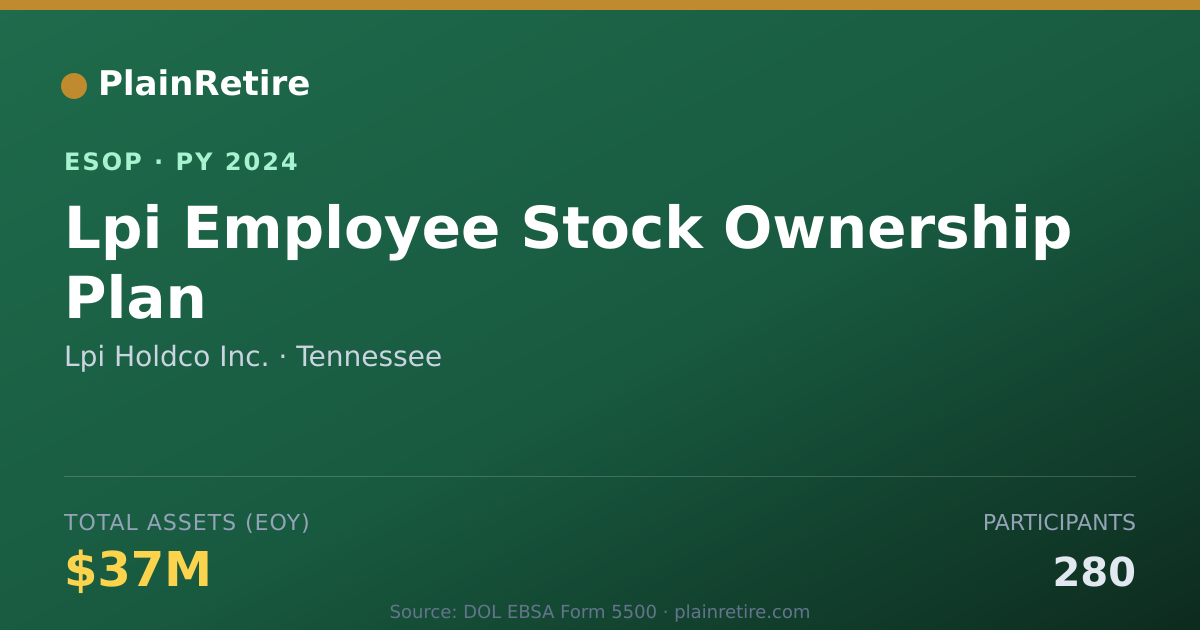 Shareable card for Lpi Holdco Inc. ESOP (2024)